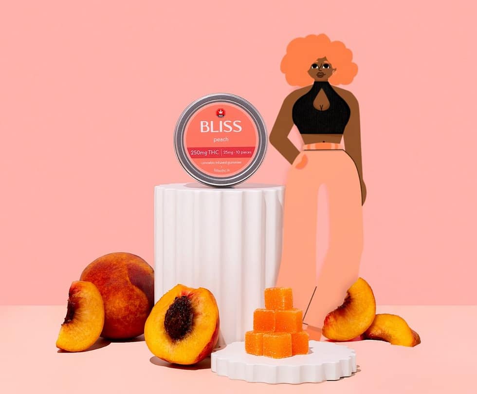 cannabis gummies Archives Calgary Same Day Weed Delivery My Bud Place